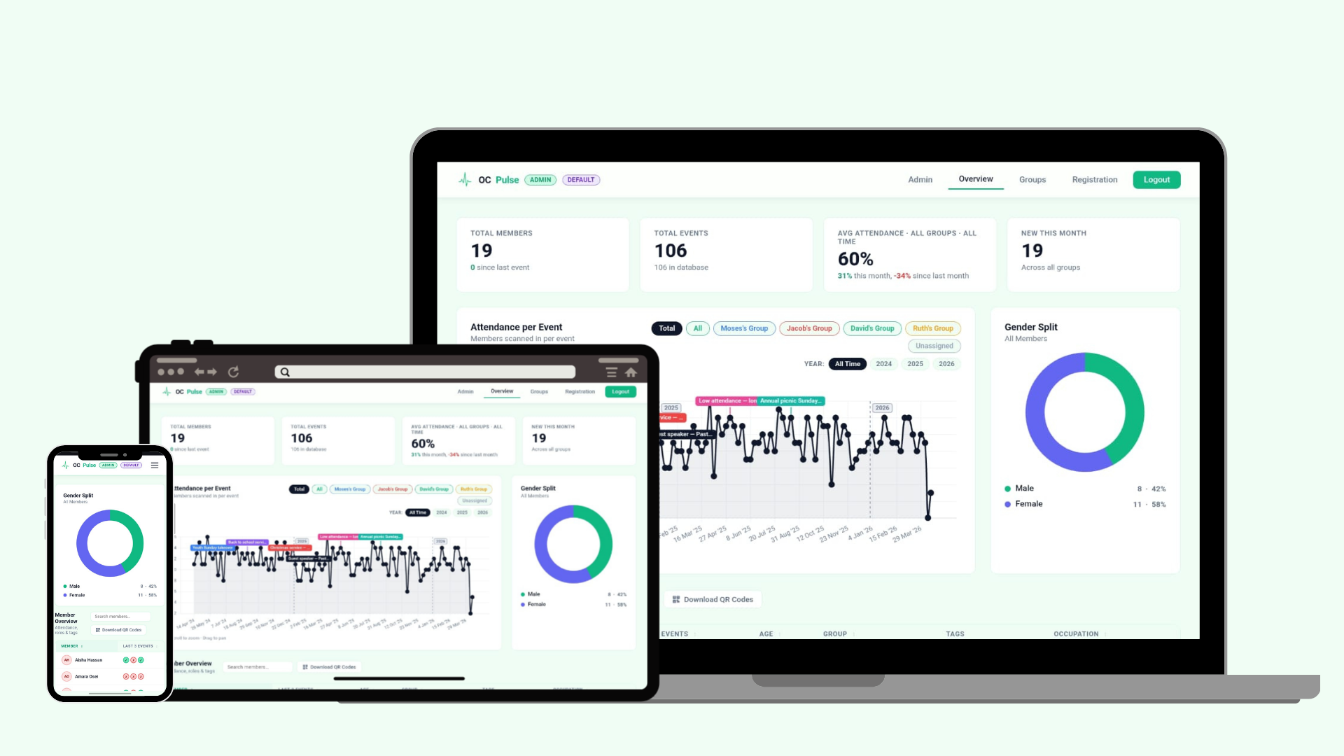 Track Group Consistency screenshot