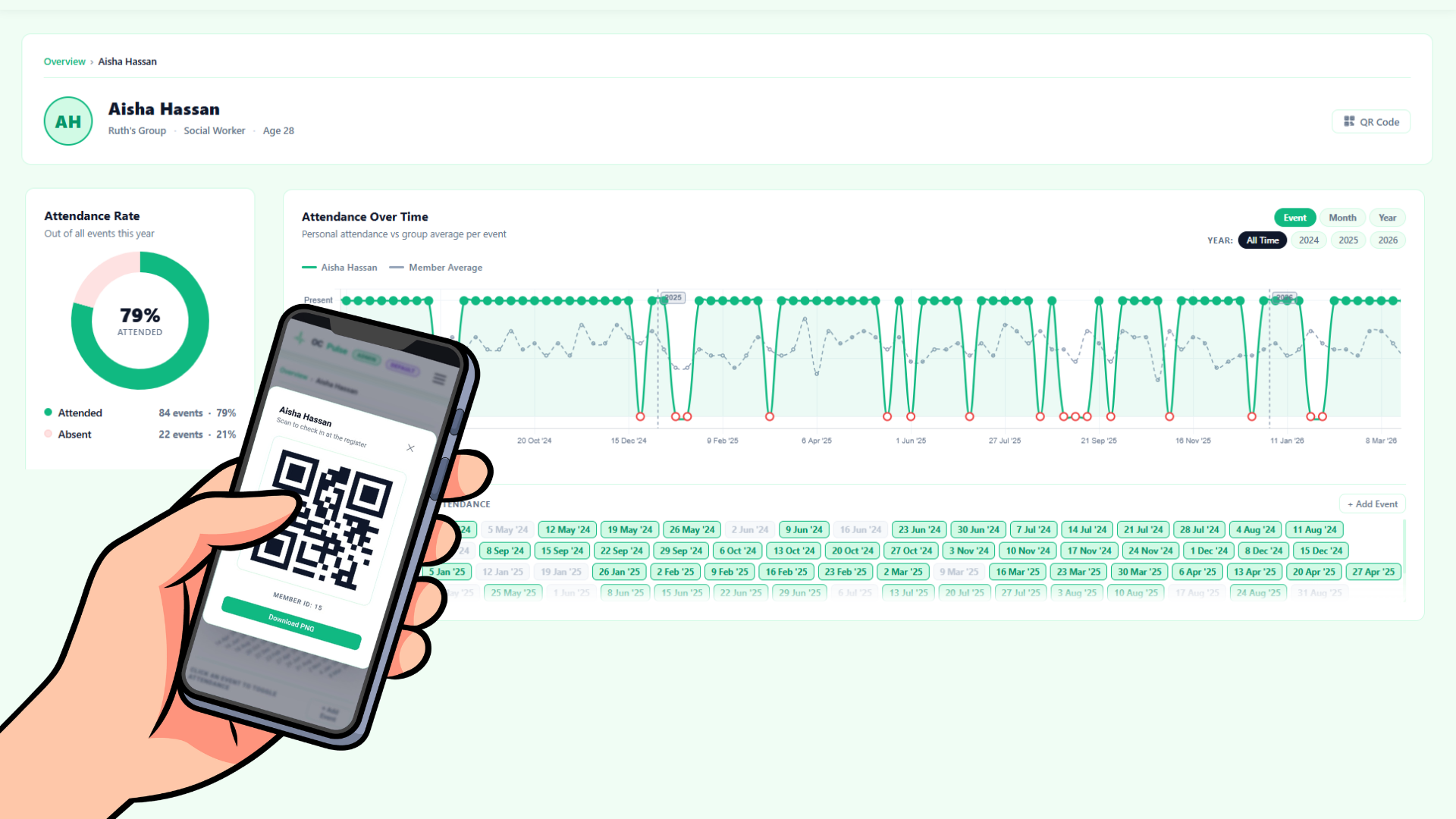 Macro Statistics screenshot